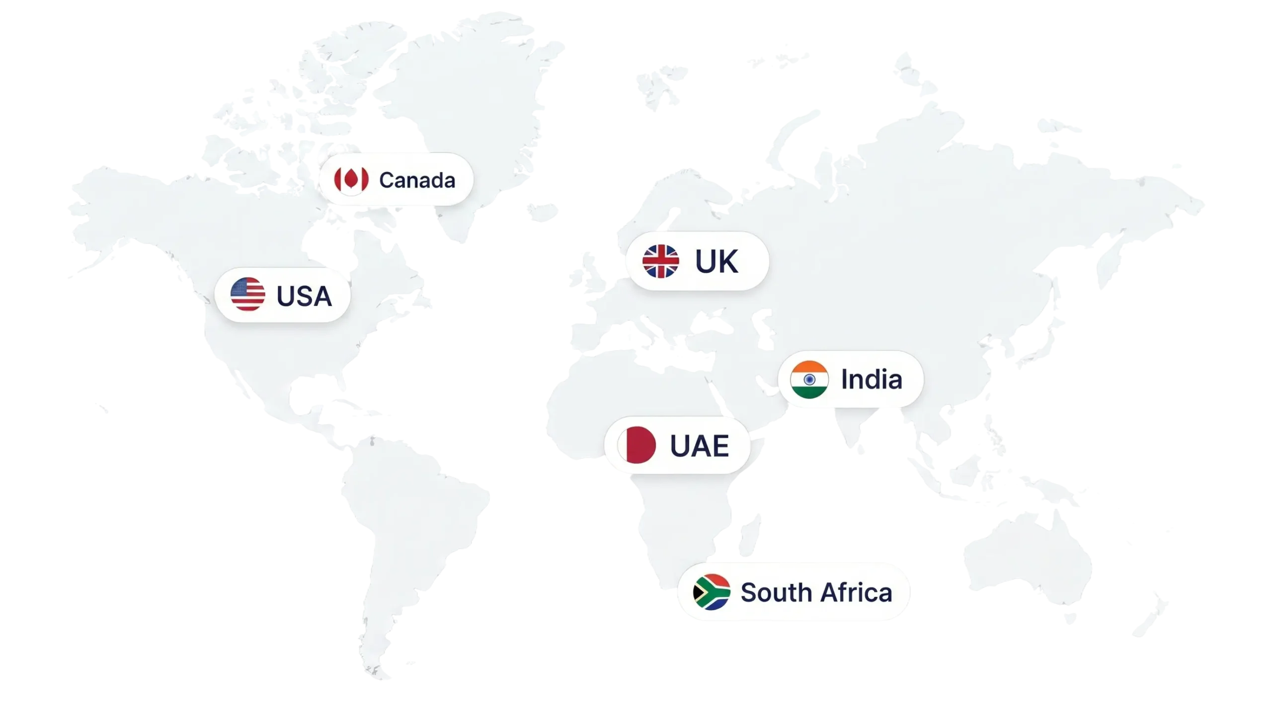 Our Clients Around The World